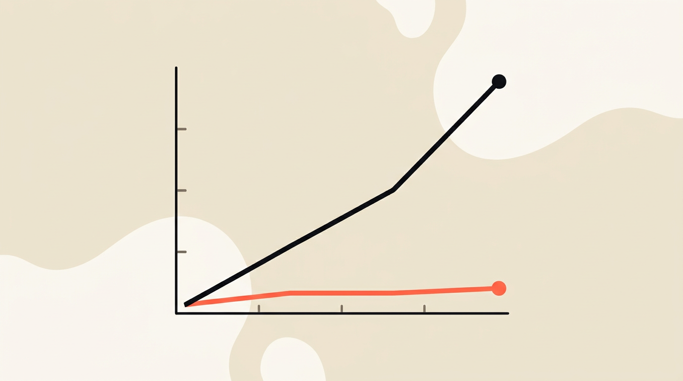A rising AI adoption line beside a flat business value line, showing the AI value gap